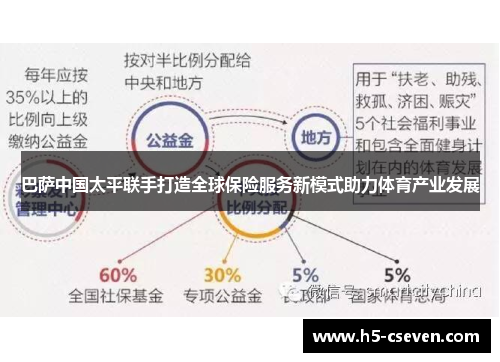 巴萨中国太平联手打造全球保险服务新模式助力体育产业发展